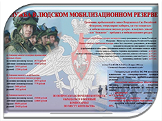 Стань резервистом! Министерство Обороны РФ проводит набор в мобилизационный людской резерв страны Проект БАРС